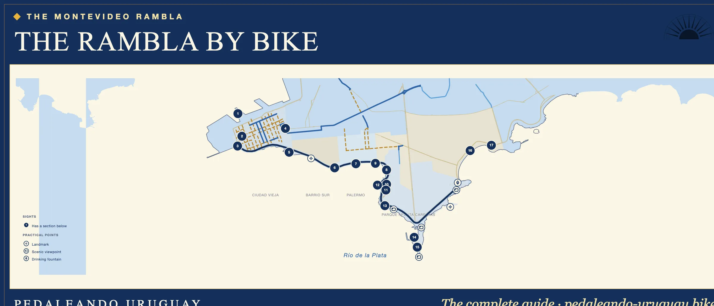 Illustration: cartographic map of Montevideo's rambla, from the port to Pocitos. 1920s poster style.